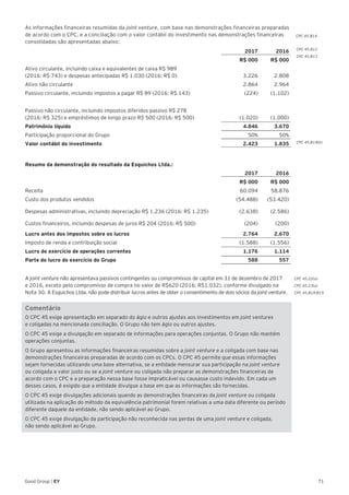 71Good Group | EY
As informações financeiras resumidas da joint venture, com base nas demonstrações financeiras preparadas
de acordo com o CPC, e a conciliação com o valor contábil do investimento nas demonstrações financeiras
consolidadas são apresentadas abaixo:
	 2017	2016
	 R$ 000	 R$ 000
Ativo circulante, incluindo caixa e equivalentes de caixa R$ 989
(2016: R$ 743) e despesas antecipadas R$ 1.030 (2016: R$ 0)	 3.226	 2.808
Ativo não circulante	 2.864 	 2.964
Passivo circulante, incluindo impostos a pagar R$ 89 (2016: R$ 143)	 (224) 	 (1.102)
Passivo não circulante, incluindo impostos diferidos passivo R$ 278
(2016: R$ 325) e empréstimos de longo prazo R$ 500 (2016: R$ 500)	 (1.020) 	 (1.000)
Patrimônio líquido	 4.846 	 3.670
Participação proporcional do Grupo	 50%	 50%
Valor contábil do investimento	 2.423 	 1.835
Resumo da demonstração do resultado da Esguichos Ltda.:		
	 2017	2016
	 R$ 000	 R$ 000
Receita	 60.094 	 58.876
Custo dos produtos vendidos	 (54.488) 	 (53.420)
Despesas administrativas, incluindo depreciação R$ 1.236 (2016: R$ 1.235)	 (2.638) 	 (2.586)
Custos financeiros, incluindo despesas de juros R$ 204 (2016: R$ 500)	 (204) 	 (200)
Lucro antes dos impostos sobre os lucros	 2.764 	 2.670
Imposto de renda e contribuição social	 (1.588) 	 (1.556)
Lucro do exercício de operações correntes	 1.176 	 1.114
Parte do lucro do exercício do Grupo	 588 	 557
A joint venture não apresentava passivos contingentes ou compromissos de capital em 31 de dezembro de 2017
e 2016, exceto pelo compromisso de compra no valor de R$620 (2016: R$1.032), conforme divulgado na
Nota 30. A Esguichos Ltda. não pode distribuir lucros antes de obter o consentimento de dois sócios da joint venture.
Comentário
O CPC 45 exige apresentação em separado do ágio e outros ajustes aos investimentos em joint ventures
e coligadas na mencionada conciliação. O Grupo não tem ágio ou outros ajustes.
O CPC 45 exige a divulgação em separado de informações para operações conjuntas. O Grupo não mantém
operações conjuntas.
O Grupo apresentou as informações financeiras resumidas sobre a joint venture e a coligada com base nas
demonstrações financeiras preparadas de acordo com os CPCs. O CPC 45 permite que essas informações
sejam fornecidas utilizando uma base alternativa, se a entidade mensurar sua participação na joint venture
ou coligada a valor justo ou se a joint venture ou coligada não preparar as demonstrações financeiras de
acordo com o CPC e a preparação nessa base fosse impraticável ou causasse custo indevido. Em cada um
desses casos, é exigido que a entidade divulgue a base em que as informações são fornecidas.
O CPC 45 exige divulgações adicionais quando as demonstrações financeiras da joint venture ou coligada
utilizada na aplicação do método da equivalência patrimonial forem relativas a uma data diferente ou período
diferente daquele da entidade, não sendo aplicável ao Grupo.
O CPC 45 exige divulgação da participação não reconhecida nas perdas de uma joint venture e coligada,
não sendo aplicável ao Grupo.
CPC 45.B14
CPC 45.B12
CPC 45.B13
CPC 45.B14(b)
CPC 45.22(a)
CPC 45.23(a)
CPC 45.B18-B19
 
