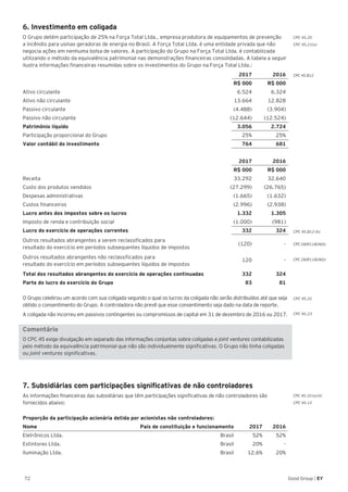 72 Good Group | EY
6. Investimento em coligada
O Grupo detém participação de 25% na Força Total Ltda., empresa produtora de equipamentos de prevenção
a incêndio para usinas geradoras de energia no Brasil. A Força Total Ltda. é uma entidade privada que não
negocia ações em nenhuma bolsa de valores. A participação do Grupo na Força Total Ltda. é contabilizada
utilizando o método da equivalência patrimonial nas demonstrações financeiras consolidadas. A tabela a seguir
ilustra informações financeiras resumidas sobre os investimentos do Grupo na Força Total Ltda.:
	 2017	2016
	 R$ 000	 R$ 000
Ativo circulante	 6.524	 6.324
Ativo não circulante	 13.664	 12.828
Passivo circulante	 (4.488)	 (3.904)
Passivo não circulante	 (12.644)	 (12.524)
Patrimônio líquido	 3.056	 2.724
Participação proporcional do Grupo	 25%	 25%
Valor contábil do investimento	 764	 681
	 2017	2016
	 R$ 000	 R$ 000
Receita	 33.292	32.640
Custo dos produtos vendidos	 (27.299)	 (26.765)
Despesas administrativas	 (1.665)	 (1.632)
Custos financeiros	 (2.996)	 (2.938)
Lucro antes dos impostos sobre os lucros	 1.332	 1.305
Imposto de renda e contribuição social	 (1.000)	 (981)
Lucro do exercício de operações correntes	 332	 324
Outros resultados abrangentes a serem reclassificados para
resultado do exercício em períodos subsequentes líquidos de impostos	
(120)	-
Outros resultados abrangentes não reclassificados para
resultado do exercício em períodos subsequentes líquidos de impostos	
120	-
Total dos resultados abrangentes do exercício de operações continuadas	 332 	 324
Parte do lucro do exercício do Grupo	 83	 81
O Grupo celebrou um acordo com sua coligada segundo o qual os lucros da coligada não serão distribuídos até que seja
obtido o consentimento do Grupo. A controladora não prevê que esse consentimento seja dado na data de reporte.
A coligada não incorreu em passivos contingentes ou compromissos de capital em 31 de dezembro de 2016 ou 2017.
Comentário
O CPC 45 exige divulgação em separado das informações conjuntas sobre coligadas e joint ventures contabilizadas
pelo método da equivalência patrimonial que não são individualmente significativas. O Grupo não tinha coligadas
ou joint ventures significativas.
7. Subsidiárias com participações significativas de não controladores
As informações financeiras das subsidiárias que têm participações significativas de não controladores são
fornecidos abaixo:
Proporção da participação acionária detida por acionistas não controladores:
Nome	 País de constituição e funcionamento	 2017	 2016
Eletrônicos Ltda.	 Brasil	 52%	 52%
Extintores Ltda.	 Brasil	 20%	 -
Iluminação Ltda.	 Brasil	 12,6%	 20%
CPC 45.B12 (b)
CPC 45.10 (a) (ii)
CPC 45.12
CPC 26(R1).82A(b)
CPC 26(R1).82A(b)
CPC 45.B12
CPC 45.22
CPC 45.23
CPC 45.20
CPC 45.21(a)
 