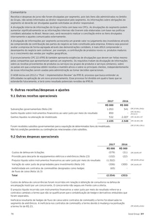 78 Good Group | EY
CPC 07 (R1).39 (b)
CPC 40 (R1).
20 (a) (i)
CPC 26 (R1).97
CPC 26 (R1).98
CPC 07 (R1).39 (c)
CPC 26 (R1).97
CPC 40 (R1).20 (a)
CPC 26 (R1).97
CPC 40 (R1).24 (b)
Comentário
Receitas e despesas de juros não foram divulgadas por segmento, pois tais itens são administrados no âmbito
do Grupo, não sendo informados ao diretor responsável pelo segmento. As informações sobre obrigações do
segmento só deverão ser divulgadas quando solicitadas ao diretor responsável.
A divulgação interna de informações do Grupo é feita com base nos CPCs. As divulgações do segmento podem
aumentar significativamente se as informações internas não tiverem sido elaboradas com base nas políticas
contábeis adotadas no Brasil. Nesse caso, será necessário realizar a conciliação entre os itens divulgados
internamente e aqueles comunicados externamente.
A divulgação de informações por segmento acrescenta um grande valor no julgamento dos investidores através
da compreensão da contribuição das partes do negócio ao todo constituído pela empresa. Embora seja possível
avaliar a empresa de forma agregada através das demonstrações contábeis, é mais difícil compreender o
desempenho do negócio sem conhecer, por exemplo, a contribuição de produtos novos vs. produtos maduros
ou o crescimento das vendas por regiões geográficas.
O pronunciamento CPC 22 (IFRS 8) também apresenta exigências de divulgações que devem ser feitas mesmo
pelas companhias que apresentaram apenas um segmento. Os requisitos tratam da divulgação de informações
sobre as receitas provenientes de produtos ou serviços (ou grupos de produtos e serviços similares), sobre
os países em que a empresa obtém receitas e mantém ativos e sobre os principais clientes, independentemente
de essas informações serem usadas pela administração ao tomar decisões operacionais.
O IASB iniciou em 2012 o “Post — Implementation Review” da IFRS 8, processo que busca entender as
dificuldades na aplicação de um novo pronunciamento. Esse processo foi dividido em quatro fases que se
estenderão futuramente, e terá como resultado potenciais revisões da IFRS 8.
9. Outras receitas/despesas e ajustes
9.1 Outras receitas operacionais
2017 2016
R$ 000 R$ 000
Subvenções governamentais (Nota 24) 1.053 541
Ganho líquido sobre instrumentos financeiros ao valor justo por meio do resultado 850 -
Ganhos líquidos na alienação de imobilizado 532 2.007
2.435 2.548
Foram recebidos subsídios governamentais para a aquisição de determinados itens do imobilizado.
Não há condições pendentes ou contingências relacionadas a tais subsídios.
9.2 Outras despesas operacionais
2017 2016
R$ 000 R$ 000
Custos de defesa em licitações (579) (31)
Provisão para descarte de equipamentos elétricos e eletrônicos (Nota 23) (102) (22)
Prejuízo líquido sobre instrumentos financeiros ao valor justo por meio do resultado (1.502) -
Variação do valor justo de propriedades para investimento (Nota 14) (306) (300)
Inefetividade em contratos de commodities designados como hedges
de fluxo de caixa (Nota 16.3)
(65) -
Total (2.554) (353)
Custos de defesa de concorrências foram incorridos em relação à obtenção de consultoria na defesa de
encampação hostil por um concorrente. O concorrente não seguiu em frente com a oferta.
O prejuízo líquido incorrido com instrumentos financeiros a valor justo por meio do resultado refere-se a
contratos cambiais a termo que não se qualificaram para contabilização de hedge e derivativos embutidos que
foram separados.
Ineficácia resultante de hedges de fluxo de caixa sobre contratos de commodity a termo foi observada no
segmento de eletrônicos. A ineficácia nos contratos de commodity a termo devido à mudança na pontuação
a termo foi de R$ 23.
 