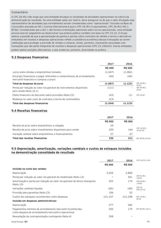 79Good Group | EY
Comentário
O CPC 26 (R1) não exige que uma entidade divulgue os resultados de atividades operacionais na rubrica da
demonstração do resultado. Se uma entidade optar por fazê-lo, deve assegurar-se de que o valor divulgado seja
representativo de atividades que normalmente seriam consideradas como “operacionais” (incluído na Base de
Conclusões anexada ao IAS 1 (norma internacional à qual o CPC 26 (R1) é equivalente), CPC 26 (R1) IAS 1.
BC56). Considerando que a IAS 1 não fornece orientações adicionais sobre lucros operacionais, uma entidade
precisa exercer julgamento ao desenvolver sua própria política contábil com base no CPC 23.10. O Grupo
adotou a posição de que a apresentação de ganhos e perdas sobre contratos de câmbio a termo e derivativos
embutidos em receitas e despesas operacionais reflete a substância econômica dessas transações ao serem
celebradas para proteger a previsão de vendas e compras, sendo, portanto, claramente associadas com
transações que são parte integrante de receitas e despesas operacionais (CPC 23.10(b)(ii)). Outras entidades
podem adotar posições alternativas, o que evidencia, portanto, diversidade na prática.
9.3 Despesas financeiras
2017 2016
R$ 000 R$ 000
Juros sobre dívidas e empréstimos tomados (1.047) (1.082)
Encargos financeiros a pagar referentes a compromissos de arrendamento
mercantil financeiro e compras a prazo
(40) (40)
Total de despesas de juros (1.087) (1.122)
Perda por redução ao valor recuperável de instrumentos disponíveis
para venda (Nota 16.1)
(111) -
Efeito financeiro do desconto sobre provisões (Nota 23) (43) (1)
Mudança no valor justo de contratos a termo de commodities (23) -
Total das despesas financeiras (1.264) (1.123)
9.4 Receitas financeiras
2017 2016
R$ 000 R$ 000
Receita de juros sobre empréstimos a coligada 20 -
Receita de juros sobre investimentos disponíveis para venda 259 144
Variação cambial sobre empréstimos e financiamentos 57 67
Total das receitas financeiras 336 211
9.5 Depreciação, amortização, variações cambiais e custos de estoques incluídos
na demonstração consolidada do resultado
2017 2016
R$ 000 R$ 000
Incluído no custo das vendas:
Depreciação 3.520 2.800
Perda por redução ao valor recuperável do imobilizado (Nota 13) — 301
Amortização e perda por redução ao valor recuperável de ativos intangíveis
(Nota 15)
325 174
Variações cambiais líquidas (65) (40)
Provisão para garantias (Nota 23) 106 52
Custos dos estoques reconhecidos como despesas 131.107 121.298
Incluído em despesas administrativas:
Depreciação 277 282
Pagamentos mínimos de arrendamento mercantil reconhecidos
como despesa de arrendamento mercantil e operacional
250 175
Reavaliação da contraprestação contingente (Nota 4) 358 —
CPC 30 (R1).
35 (b) (iii)
CPC 26 (R1).104
CPC 01 (R1).
126 (a)
CPC 04 (R1).
118 (d)
CPC 02
(R2).52 (a)
CPC 16 (R1).
36 (d)
CPC 06 (R1).35 (c)
CPC 40 (R1).20 (b)
CPC 40 (R1).
20 (b)
CPC 40 (R1).
20 (e)
CPC 25.60
 