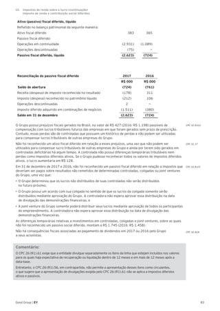 83Good Group | EY
Ativo (passivo) fiscal diferido, líquido
Refletido no balanço patrimonial da seguinte maneira:
Ativo fiscal diferido 383 365
Passivo fiscal diferido:
Operações em continuidade (2.931) (1.089)
Operações descontinuadas (75) —
Passivo fiscal diferido, líquido (2.623) (724)
Reconciliação do passivo fiscal diferido 2017 2016
R$ 000 R$ 000
Saldo de abertura (724) (761)
Receita (despesa) de imposto reconhecida no resultado (178) 311
Imposto (despesa) reconhecido no patrimônio líquido (212) 106
Operações descontinuadas 2 —
Imposto diferido adquirido em combinações de negócios (1.511) (380)
Saldo em 31 de dezembro (2.623) (724)
O Grupo possui prejuízos fiscais gerados no Brasil, no valor de R$ 427 (2016: R$ 1.198) passíveis de
compensação com lucros tributáveis futuros das empresas em que foram gerados sem prazo de prescrição.
Contudo, essas perdas são de controladas que possuem um histórico de perdas e não podem ser utilizadas
para compensar lucros tributáveis de outras empresas do Grupo.
Não foi reconhecido um ativo fiscal diferido em relação a esses prejuízos, uma vez que não podem ser
utilizados para compensar lucro tributáveis de outras empresas do Grupo e ainda por terem sido gerados em
controladas deficitárias há algum tempo. A controlada não possui diferenças temporárias tributáveis nem
perdas como impostos diferidos ativos. Se o Grupo pudesse reconhecer todos os valores de impostos diferidos
ativos, o lucro aumentaria em R$ 128.
Em 31 de dezembro de 2017 e 2016, não foi reconhecido um passivo fiscal diferido em relação a impostos que
deveriam ser pagos sobre resultados não remetidos de determinadas controladas, coligadas ou joint ventures
do Grupo, uma vez que:
•	O Grupo determinou que os lucros não distribuídos de suas controladas não serão distribuídos
no futuro próximo;
•	O Grupo possui um acordo com sua coligada no sentido de que os lucros da coligada somente serão
distribuídos mediante aprovação do Grupo. A controladora não espera aprovar essa distribuição na data
de divulgação das demonstrações financeiras; e
•	A joint venture do Grupo somente poderá distribuir seus lucros mediante aprovação de todos os participantes
do empreendimento. A controladora não espera aprovar essa distribuição na data de divulgação das
demonstrações financeiras.
As diferenças temporárias relativas a investimentos em controladas, coligadas e joint ventures, sobre as quais
não foi reconhecido um passivo social diferido, montam a R$ 1.745 (2016: R$ 1.458).
Não há consequências fiscais associadas ao pagamento de dividendos em 2017 ou 2016 pelo Grupo
a seus acionistas.
Comentário:
O CPC 26 (R1).61 exige que a entidade divulgue separadamente os itens da linha que estejam incluídos nos valores
para os quais haja expectativa de recuperação ou liquidação dentro de 12 meses e em mais de 12 meses após a
data-base.
Entretanto, o CPC 26 (R1).56, em contrapartida, não permite a apresentação desses itens como circulantes,
o que sugere que a apresentação de divulgações exigida pelo CPC 26 (R1).61 não se aplica a impostos diferidos
ativos e passivos.
CPC 32.81(e)
CPC 32.37
CPC 32.81(f)
CPC 32.82A
10.	 Impostos de renda sobre o lucro (continuação)	
	 Imposto de renda e contribuição social diferidos
 