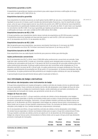94 Good Group | EY
Empréstimo garantido a 8,25%
O empréstimo é garantido por hipoteca em primeiro grau sobre alguns terrenos e edificações do Grupo,
com valor contábil de R$ 2.400 (2016: 0).
Empréstimo bancário garantido
Esse empréstimo foi obtido através de um multi-option facility (MOF) de seis anos. O empréstimo deverá ser
liquidado no prazo de 12 meses a partir da data das demonstrações financeiras, mas foi classificado no longo
prazo, uma vez que o Grupo espera exercer seu direito de acordo com o MOF de refinanciar esse empréstimo.
Esse empréstimo de substituição imediata está disponível até 31 de julho de 2022. O valor total a ser liquidado
no vencimento é de R$ 3.500. O serviço é garantido por hipoteca em primeiro grau sobre alguns terrenos
e edificações do Grupo, com valor contábil de R$ 5.000 (2016: R$ 5.000).
Empréstimo bancário de R$ 2.750
O Grupo aumentou seus empréstimos dentro desse contrato de empréstimo em R$ 250 durante o período.
O empréstimo deverá ser liquidado em duas parcelas iguais no valor de R$ 1.250 com vencimento
em 31 de dezembro de 2019 e 31 de dezembro de 2021.
Empréstimo bancário de R$ 2.200
Não há garantia para esse empréstimo, que possui vencimento final total em 31 de março de 2020.
Em 31 de dezembro de 2016, R$ 74 tinham vencimento final total em 31 de março de 2017.
Empréstimo bancário de R$ 5.809
Esse empréstimo teve seu saldo líquido transferido para passivos retidos para distribuição.
Ações preferenciais conversíveis
Em 31 de dezembro de 2017 e 2016, havia 2.500.000 ações preferenciais conversíveis em emissão. Cada
ação tem valor nominal de R$ 1 e pode ser convertida, quando assim desejado pelos acionistas, em ações
ordinárias da controladora do Grupo em 1º de janeiro de 2019 na proporção de uma ação ordinária para três
ações preferenciais possuídas. Eventuais ações preferenciais não convertidas serão resgatadas em 31 de
dezembro de 2021 ao preço de R$ 1,20 por ação. As ações preferenciais carregam dividendos de 7% ao ano,
pagáveis semestralmente em prestações em 30 de junho e 31 de dezembro. Os direitos de dividendos não são
acumulativos. As ações preferenciais têm preferência em relação às ações ordinárias em caso de liquidação.
A apresentação da parcela patrimonial dessas ações é explicada na Nota 21.
16.3 Atividades de hedge e derivativos
Derivativos não designados como instrumentos de hedge
O Grupo toma empréstimos em moeda estrangeira e celebra contratos de moeda a termo na administração
das suas exposições. Esses contratos de moeda a termo não são designados como hedges de fluxo de caixa,
hedges de valor justo ou hedges de investimento líquido, sendo celebrados por períodos consistentes com
as exposições da transação em moeda, que geralmente variam de um a 24 meses.
Hedges de fluxo de caixa
Em 31 de dezembro de 2017, o Grupo mantinha contratos de câmbio a termo designados como hedges
de vendas futuras esperadas a clientes nos Estados Unidos para os quais o Grupo prevê que seja altamente
provável a realização de transações. Outrossim, o Grupo também mantém contratos de câmbio a termo em
aberto em 31 de dezembro de 2016, designados como hedges de compras futuras junto a fornecedores no
Reino Unido com os quais o Grupo mantém compromissos firmes. Os contratos de câmbio a termo estão sendo
utilizados como hedge do risco cambial atrelado aos compromissos contratuais.
Em 31 de dezembro de 2016, o Grupo mantinha contratos de câmbio a termo designados como hedges
de vendas futuras esperadas a clientes nos Estados Unidos para os quais o Grupo tem compromissos firmes.
O Grupo mantém contratos de câmbio a termo em aberto em 31 de dezembro de 2016 designados como
hedges de compras futuras junto a fornecedores no Reino Unido com os quais o Grupo prevê seja altamente
provável a realização de transações.
2017 2016
Ativos Passivos Ativos Passivos
R$ 000 R$ 000 R$ 000 R$ 000
Contratos de câmbio a termo
Valor justo 252 (170) 153 (254)
CPC40(R1).23(a)
CPC 26 (R1).73
CPC 40 (R1).22
 