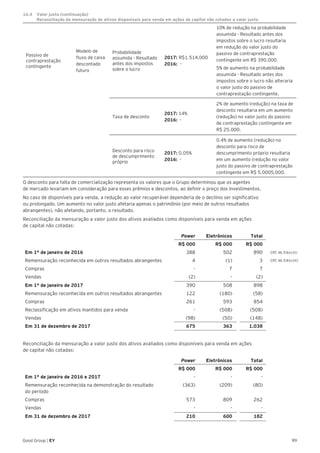 99Good Group | EY
Passivo de
contraprestação
contingente
Modelo de
fluxo de caixa
descontado
futuro
Probabilidade
assumida - Resultado
antes dos impostos
sobre o lucro
2017: R$1.514,000
2016: -
10% de redução na probabilidade
assumida - Resultado antes dos
impostos sobre o lucro resultaria
em redução do valor justo do
passivo de contraprestação
contingente em R$ 390.000.
5% de aumento na probabilidade
assumida - Resultado antes dos
impostos sobre o lucro não alteraria
o valor justo do passivo de
contraprestação contingente.
Taxa de desconto
2017: 14%
2016:  -
2% de aumento (redução) na taxa de
desconto resultaria em um aumento
(redução) no valor justo do passivo
de contraprestação contingente em
R$ 25.000.
Desconto para risco
de descumprimento
próprio
2017: 0.05%
2016:  -
0.4% de aumento (redução) no
desconto para risco de
descumprimento próprio resultaria
em um aumento (redução no valor
justo do passivo de contraprestação
contingente em R$ 5.0005,000.
O desconto para falta de comercialização representa os valores que o Grupo determinou que os agentes
de mercado levariam em consideração para esses prêmios e descontos, ao definir o preço dos investimentos.
No caso de disponíveis para venda, a redução ao valor recuperável dependeria de o declínio ser significativo
ou prolongado. Um aumento no valor justo afetaria apenas o patrimônio (por meio de outros resultados
abrangentes), não afetando, portanto, o resultado.
Reconciliação da mensuração a valor justo dos ativos avaliados como disponíveis para venda em ações
de capital não cotadas:
Power Eletrônicos Total
R$ 000 R$ 000 R$ 000
Em 1° de janeiro de 2016 388 502 890
Remensuração reconhecida em outros resultados abrangentes 4 (1) 3
Compras - 7 7
Vendas (2) - (2)
Em 1° de janeiro de 2017 390 508 898
Remensuração reconhecida em outros resultados abrangentes 122 (180) (58)
Compras 261 593 854
Reclassificação em ativos mantidos para venda - (508) (508)
Vendas (98) (50) (148)
Em 31 de dezembro de 2017 675 363 1.038
Reconciliação da mensuração a valor justo dos ativos avaliados como disponíveis para venda em ações
de capital não cotadas:
Power Eletrônicos Total
R$ 000 R$ 000 R$ 000
Em 1° de janeiro de 2016 e 2017 - - -
Remensuração reconhecida na demonstração do resultado
do período
(363) (209) (80)
Compras 573 809 262
Vendas - - -
Em 31 de dezembro de 2017 210 600 182
CPC 46.93(e) (ii)
CPC 46.93(e) (iii)
16.4		 Valor justo (continuação)	
			 Reconciliação da mensuração de ativos disponíveis para venda em ações de capital não cotados a valor justo
 