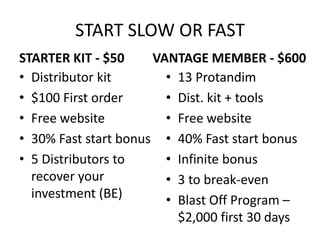 START SLOW OR FASTSTARTER KIT - $50VANTAGE MEMBER - $600Distributor kit$100 First orderFree website30% Fast start bonus5 Distributors to recover your investment (BE)13 ProtandimDist. kit + toolsFree website40% Fast start bonusInfinite bonus3 to break-evenBlast Off Program –  $2,000 first 30 days
