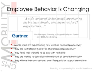What’s HappeningPersonal mobile devices are rapidly evolving into business devices.Employees forward corporate email & files to personal accounts