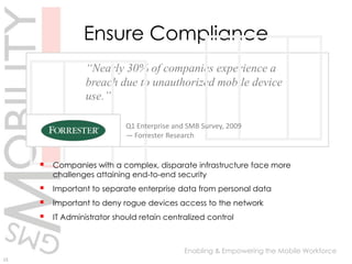 9What’s HappeningRise of Consumer Apps……… raises expectations and demands for Enterprise Apps 