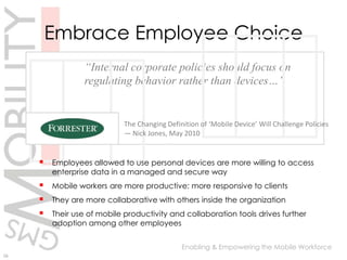 10What’s HappeningThe Mobile EnterpriseLine-of-Business (LOB) AppsCollaborative AppsEmailVoice MailLimited DeploymentBroad DeploymentProfit DriverCost Center