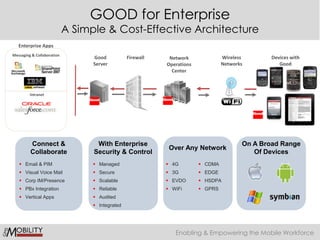 They need their work life to co-exist with home life