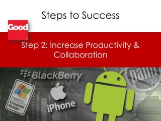 They should support the devices employees already own & prefer