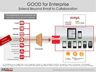 Compliance should enhance mobility, not restrict itCompanies Realize Need for Change Too
