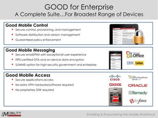 Key StrategiesManage security and deploymentTo ensure complianceEmbrace employee choiceTo reap gains in productivity and collaborationIncrease operational efficiencyTo reduce costs and streamline support14
