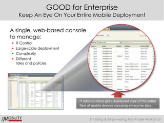 Ensure Compliance15ʻʻʻʻ“Nearly 30% of companies experience a breach due to unauthorized mobile device use.”Q1 Enterprise and SMB Survey, 2009― Forrester ResearchCompanies with a complex, disparate infrastructure face more challenges attaining end-to-end security