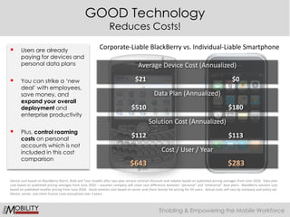 Mobile workers are more productive; more responsive to clients