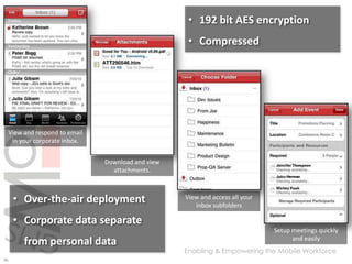 FIPS 140-2 certificate