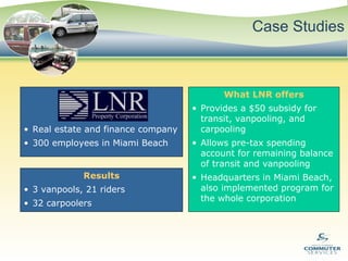 Case Studies What LNR offers Provides a $50 subsidy for transit, vanpooling, and carpooling Allows pre-tax spending account for remaining balance of transit and vanpooling Headquarters in Miami Beach, also implemented program for the whole corporation  Results 3 vanpools, 21 riders 32 carpoolers Real estate and finance company 300 employees in Miami Beach 