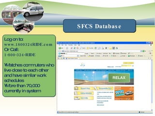 SFCS Database Log on to: www.1800324RIDE.com Or Call: 1-800-324-RIDE Matches commuters who live close to each other and have similar work schedules More than 70,000 currently in system 