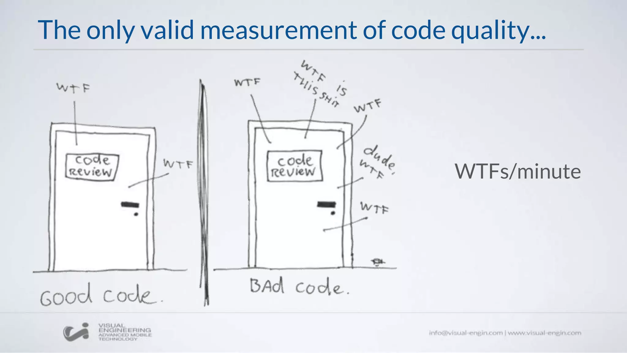 The only valid measurement of code quality...
WTFs/minute
 
