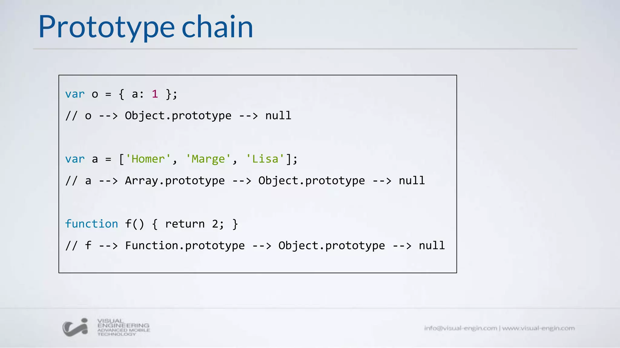 Prototype chain
var o = { a: 1 };
// o --> Object.prototype --> null
var a = ['Homer', 'Marge', 'Lisa'];
// a --> Array.prototype --> Object.prototype --> null
function f() { return 2; }
// f --> Function.prototype --> Object.prototype --> null
 