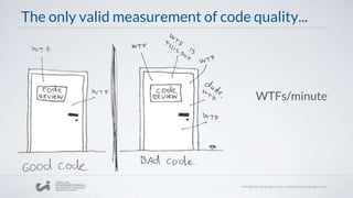 The only valid measurement of code quality...
WTFs/minute
 