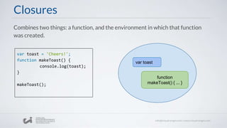 Closures
Combines two things: a function, and the environment in which that function
was created.
var toast = 'Cheers!';
function makeToast() {
console.log(toast);
}
makeToast();
function
makeToast() { ... }
var toast
 