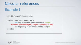 Circular references
<div id="target">Element</div>
<script type="text/javascript">
var obj = document.getElementById('target');
document.getElementById('target').property = obj;
obj.bigString = new Array(10000).join('*');
</script>
Example 1
 