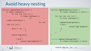 Avoid heavy nesting
function logHomerBehaviour(homer) {
if (homer.isAtWork()) {
for (var i=0; i<4; i++) {
if (homer.isAsleep()) {
if (homer.isSnoring()) {
for (var j=0; j<2; j++) {
snore += 'Zz...';
}
console.log(snore);
}
} else {
console.log('Doughnuts!');
}
}
}
}
function logHomerBehaviour(homer) {
if (!homer.isAtWork()) { return; }
for (var i=0; i<4; i++) {
if (homer.isAsleep()) {
logHomerSleeping(homer);
} else {
console.log('Doughnuts!');
}
}
}
function logHomerSleeping(homer) {
if (!homer.isSnoring()) { return; }
console.log('Zz...Zz...');
}
 