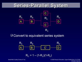 Besterfield: Quality Control, 8th
ed.. © 2009 Pearson Education, Upper Saddle River, NJ 07458.
All rights reserved
 Convert to equivalent series system
AA BB
CC
CC
DD
RRAA RRBB
RRCC
RRDD
RRCC
AA BB C’C’ DD
RRAA RRBB RRDD
RRC’C’ = 1 – (1-R= 1 – (1-RCC)(1-R)(1-RCC))
Series-Parallel SystemSeries-Parallel System
 