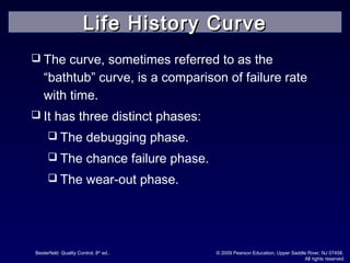 Besterfield: Quality Control, 8th
ed.. © 2009 Pearson Education, Upper Saddle River, NJ 07458.
All rights reserved
 The curve, sometimes referred to as the
“bathtub” curve, is a comparison of failure rate
with time.
 It has three distinct phases:
 The debugging phase.
 The chance failure phase.
 The wear-out phase.
Life History CurveLife History Curve
 