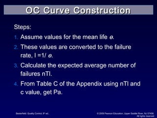 Besterfield: Quality Control, 8th
ed.. © 2009 Pearson Education, Upper Saddle River, NJ 07458.
All rights reserved
Steps:
1. Assume values for the mean life ө.
2. These values are converted to the failure
rate, l =1/ ө.
3. Calculate the expected average number of
failures nTl.
4. From Table C of the Appendix using nTl and
c value, get Pa.
OC Curve ConstructionOC Curve Construction
 