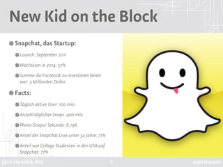 Jörn Hendrik Ast @jormason
New Kid on the Block
Snapchat, das Startup:
Launch: September 2011
Wachstum in 2014: 57%
Summe die Facebook zu investieren bereit
war: 3 Milliarden Dollar
Facts:
Täglich aktive User: 100 mio
Anzahl täglicher Snaps: 400 mio
Photo-Snaps/ Sekunde: 8.796
Anteil der Snapchat User unter 34 Jahre: 71%
Anteil von College Studenten in den USA auf
Snapchat: 77%
8
 