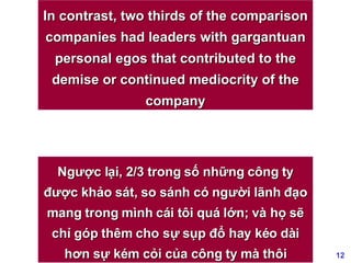 In contrast, two thirds of the comparison companies had leaders with gargantuan personal egos that contributed to the demise or continued mediocrity of the company Ngược lại, 2/3 trong số những công ty được khảo sát, so sánh có người lãnh đạo mang trong mình cái tôi quá lớn; và họ sẽ chỉ góp thêm cho sự sụp đổ hay kéo dài hơn sự kém cỏi của công ty mà thôi 