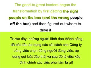 The good-to-great leaders began the transformation by first getting  the right people on the bus (and the wrong  people off the bus)  and then figured out where to drive it Trước đây, những người lãnh đạo thành công đã bắt đầu áp dụng các cải cách cho Công ty bằng việc chọn đúng người đúng việc, áp dụng qui luật đào thải và sau đó là việc xác định chính xác việc phải làm là gì! 