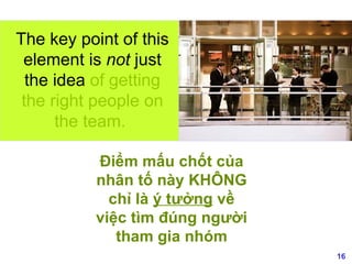 The key point of this element is  not  just the idea  of getting the right people on the team.  Điểm mấu chốt của nhân tố này KHÔNG chỉ là  ý tưởng  về việc tìm đúng người tham gia nhóm 