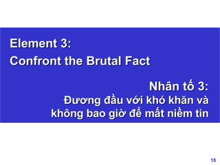 Element 3: Confront the Brutal Fact Nhân tố 3: Đương đầu với khó khăn và không bao giờ để mất niềm tin 