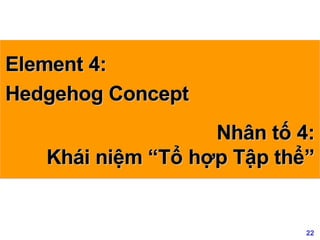 Element 4: Hedgehog Concept Nhân tố 4: Khái niệm “Tổ hợp Tập thể” 