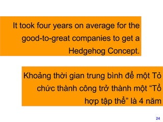 It took four years on average for the good-to-great companies to get a Hedgehog Concept. Khoảng thời gian trung bình để một Tỏ chức thành công trở thành một “Tổ hợp tập thể” là 4 năm 