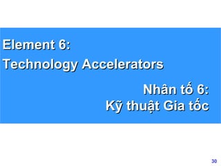 Nhân tố 6: Kỹ thuật Gia tốc Element 6: Technology Accelerators 