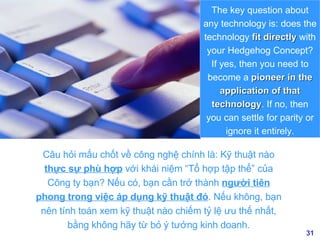 The key question about any technology is: does the technology  fit directly  with your Hedgehog Concept? If yes, then you need to become a  pioneer in the application of that technology . If no, then you can settle for parity or ignore it entirely. Câu hỏi mấu chốt về công nghệ chính là: Kỹ thuật nào  thực sự phù hợp  với khái niệm “Tổ hợp tập thể” của Công ty bạn? Nếu có, bạn cần trở thành  người tiên phong trong việc áp dụng kỹ thuật đó . Nếu không, bạn nên tính toán xem kỹ thuật nào chiếm tỷ lệ ưu thế nhất, bằng không hãy từ bỏ ý tưởng kinh doanh. 