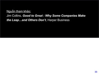 Nguồn tham khảo: Jim Collins,  Good to Great : Why Some Companies Make the Leap…and Others Don’t , Harper Business 