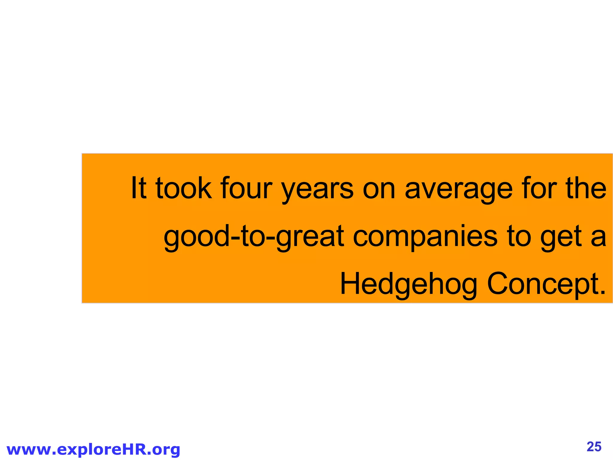 It took four years on average for the good-to-great companies to get a Hedgehog Concept. 