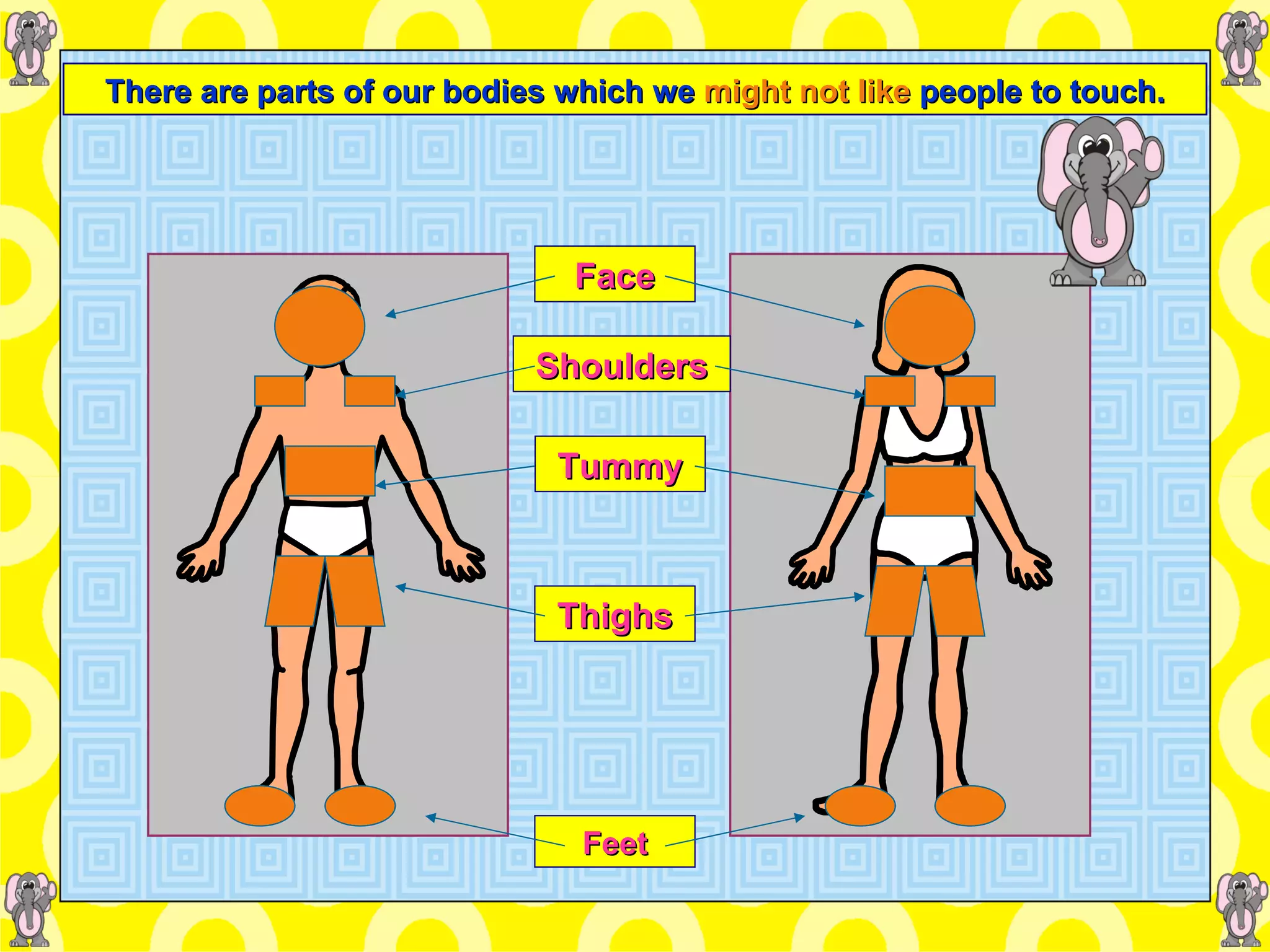 There are parts of our bodies which we   might not like   people to touch. Face Shoulders Tummy Thighs Feet 