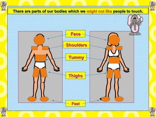 There are parts of our bodies which we   might not like   people to touch. Face Shoulders Tummy Thighs Feet 