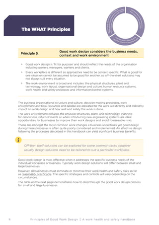 Good work-design-handbook | PDF