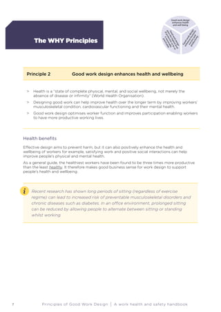 Good work-design-handbook | PDF