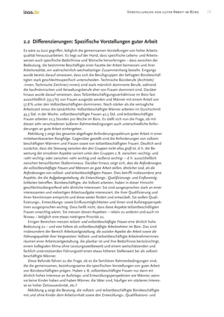 Good Work In The Office Survey