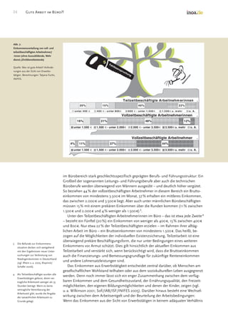 Good Work In The Office Survey