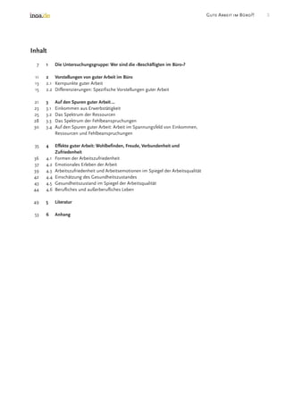 Good Work In The Office Survey