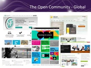 The Open Community - Global
Jury Konga eGovFutures Group Open Data – Smart Communities Continuum 10
 