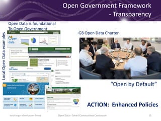 Open Government Framework
- Transparency
LocalOpenDataexamples
G8 Open Data Charter
“Open by Default”
Open Data is foundational
To Open Government
ACTION: Enhanced Policies
15Jury Konga eGovFutures Group Open Data – Smart Communities Continuum
 