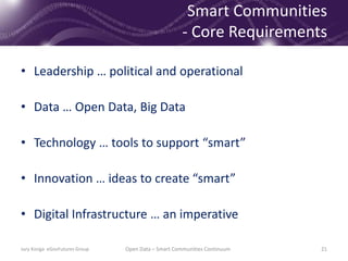 Smart Communities
- Core Requirements
• Leadership … political and operational
• Data … Open Data, Big Data
• Technology … tools to support “smart”
• Innovation … ideas to create “smart”
• Digital Infrastructure … an imperative
Jury Konga eGovFutures Group Open Data – Smart Communities Continuum 21
 